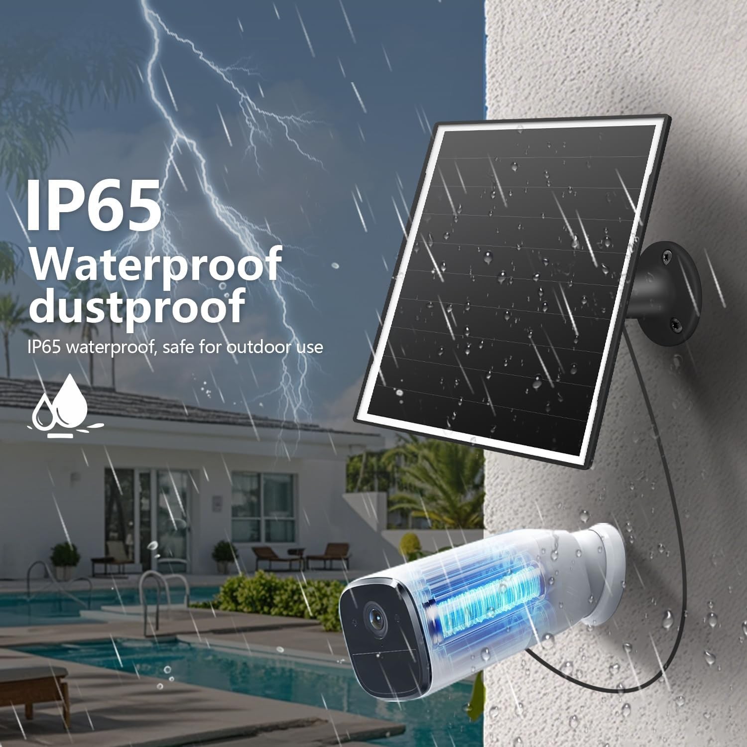 8W Solar Panel Charger for Eufy/Wyze/Reolink Cameras – Waterproof & Adjustable