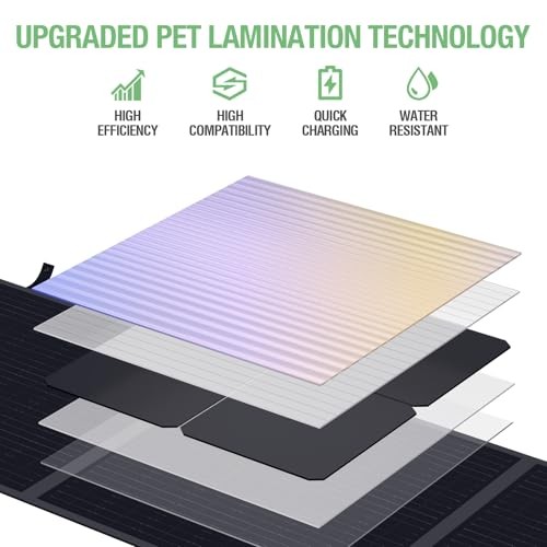 200W Portable Solar Panel High Efficiency Solar Power Panel for Home, Green