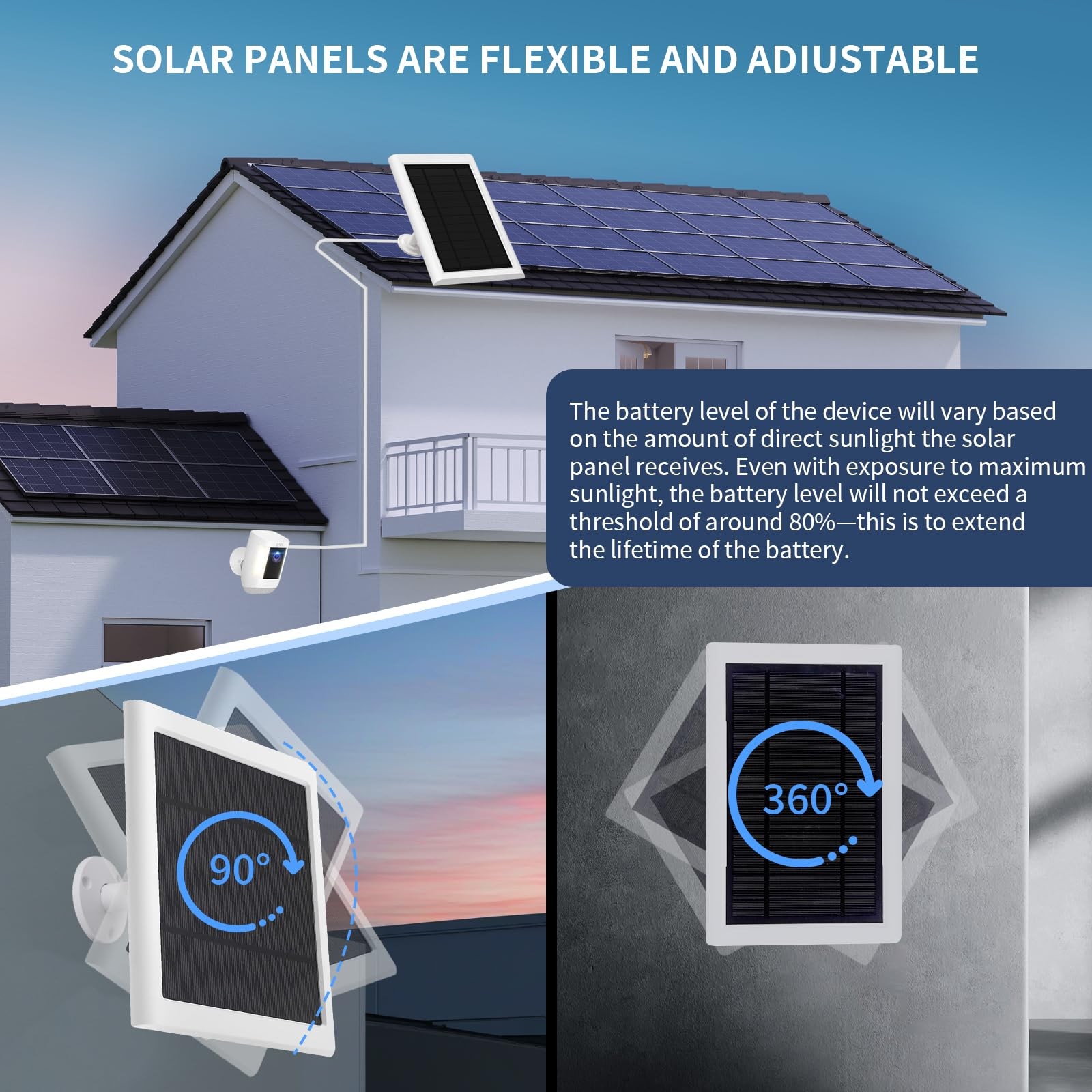Solar Panel for Ring Camera2nd Generation Dustproof Waterproof 5W Solar Panel…