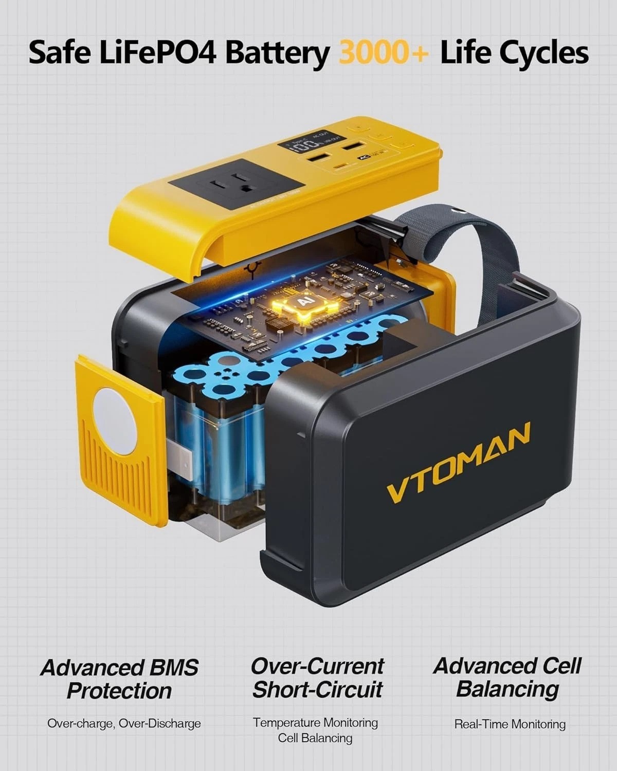Compact Jump 100 Power Station: 200W AC Outlet, 65W USB-C, Durable & Lightweight