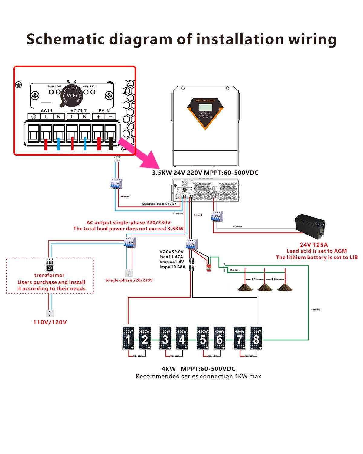 3500W Hybrid Solar Inverter, 24V to 220V AC, Built – in 100A MPPT Controller