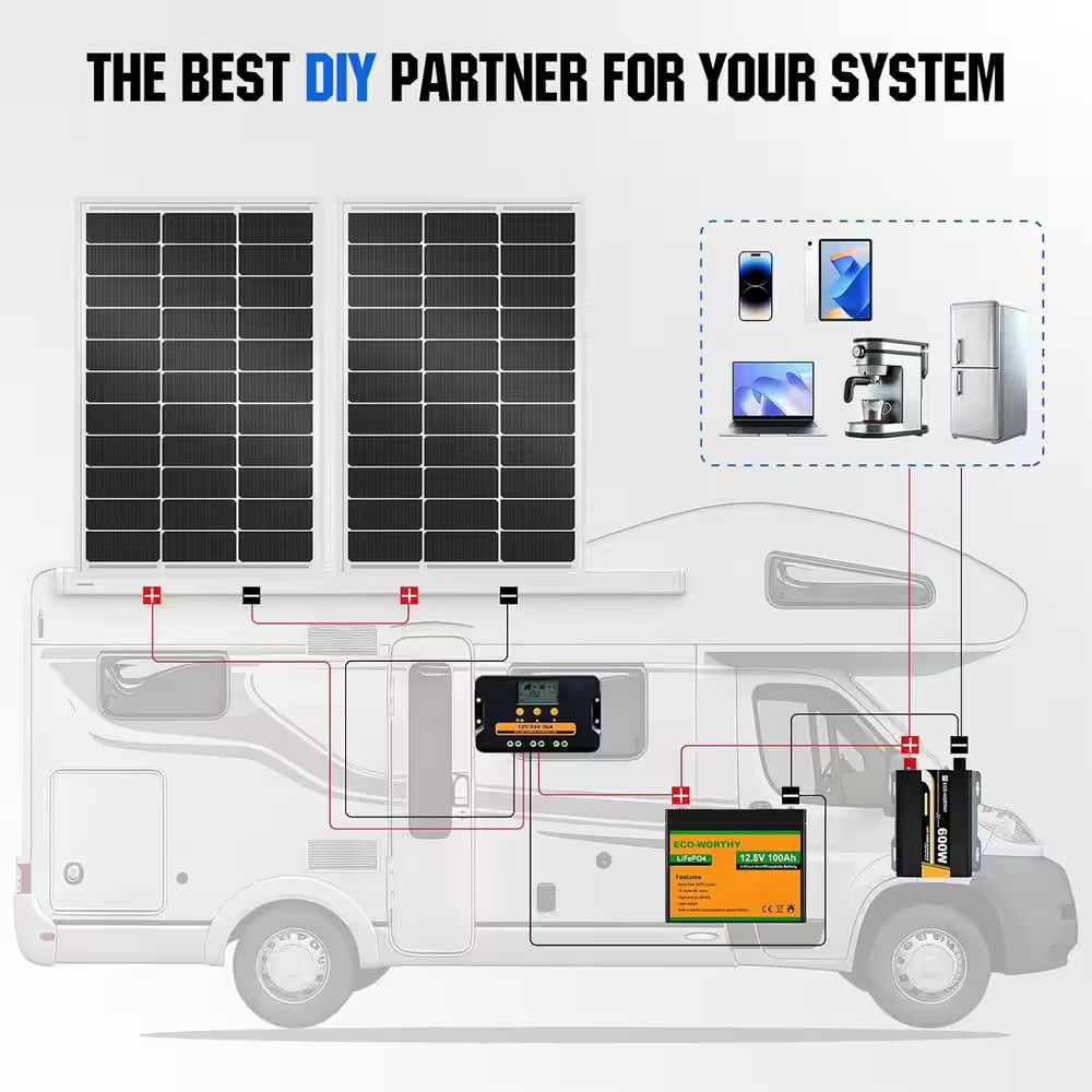 100-Watt Solar Panel 12-Volt Monocrystalline Single Panel High Efficiency Module