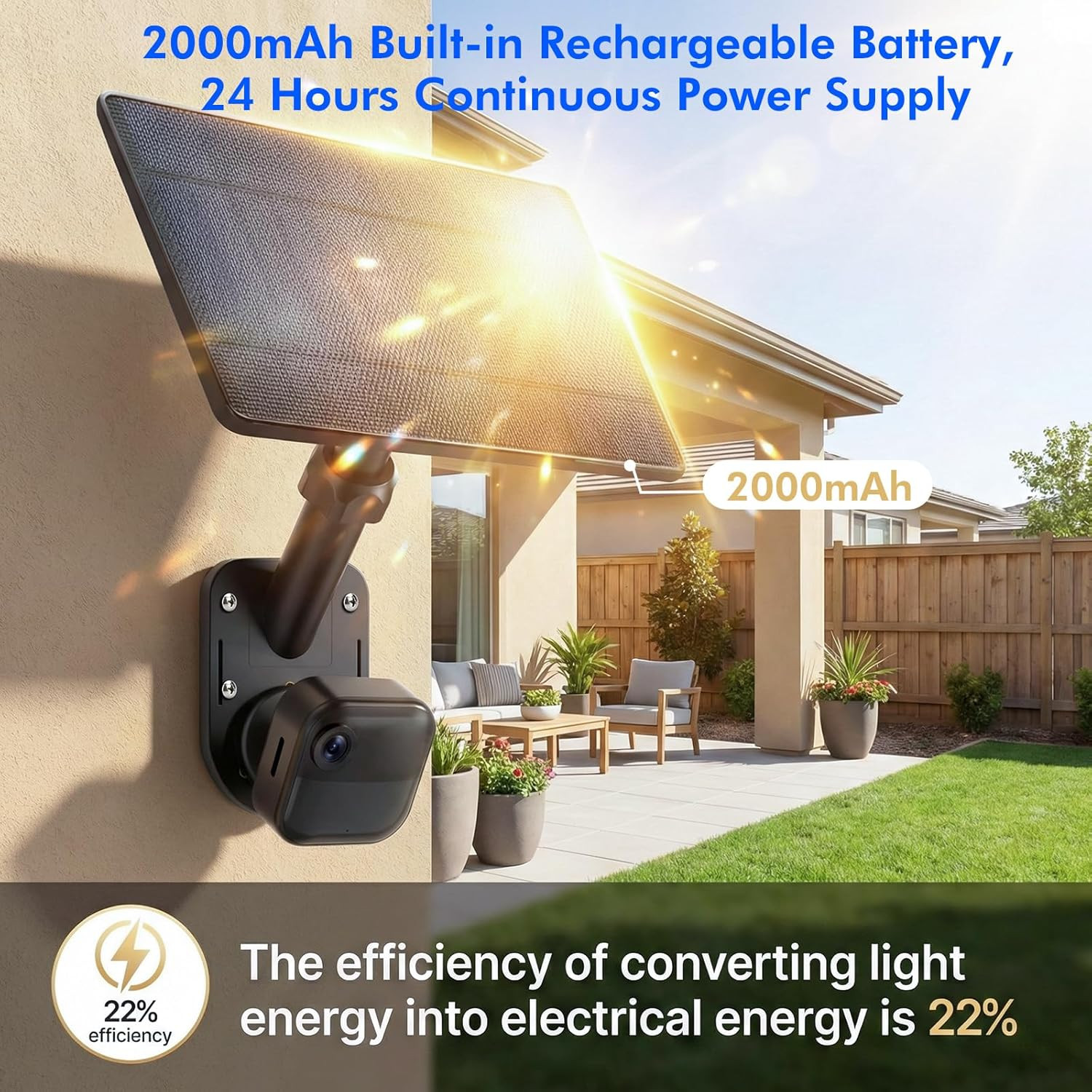 6W Solar Charging Mount for Blink Outdoor Cameras, Adjustable Angle, IP67 Rated