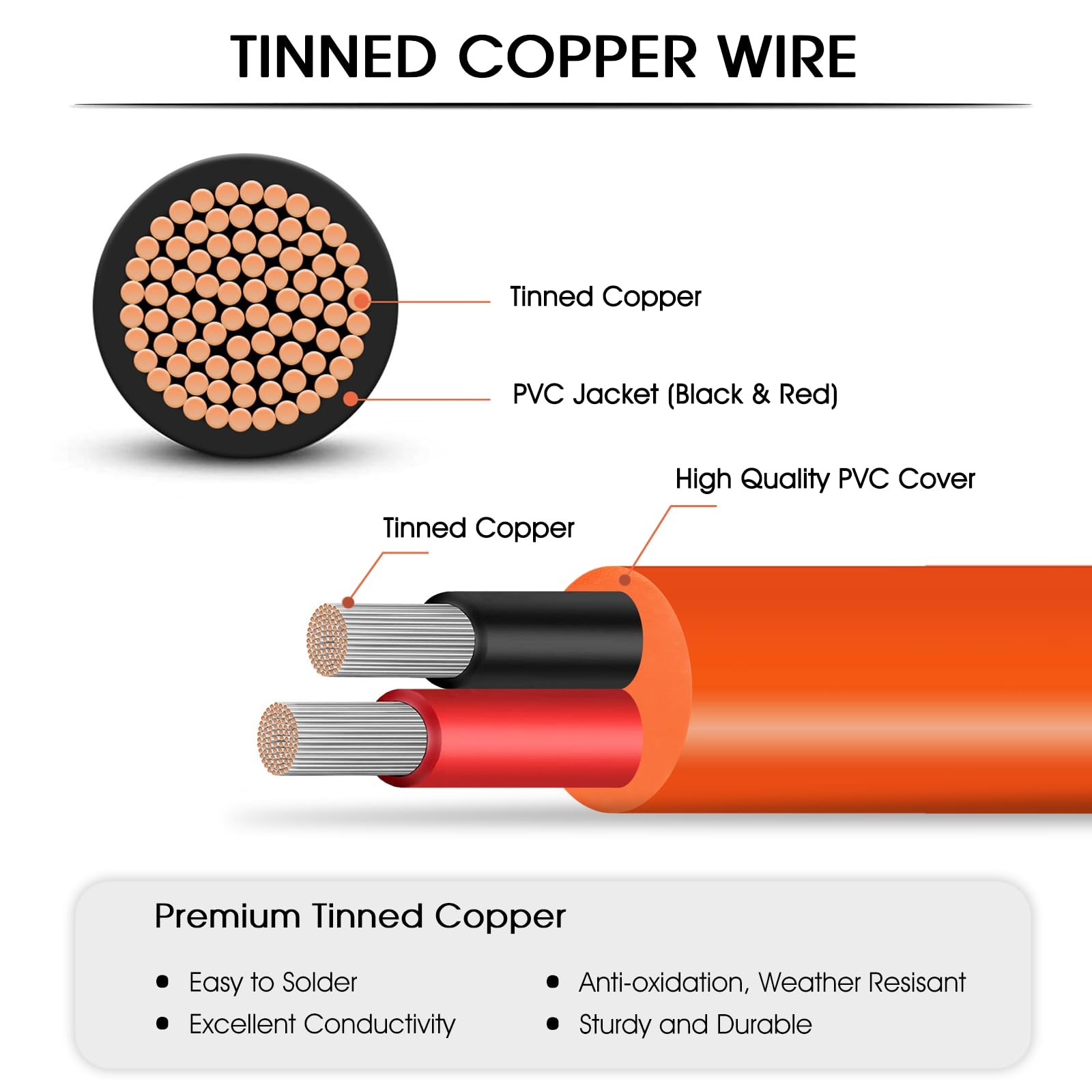 40FT MC4 to 8mm Adapter Cable for Jackery | Universal Solar Panel Connector a…