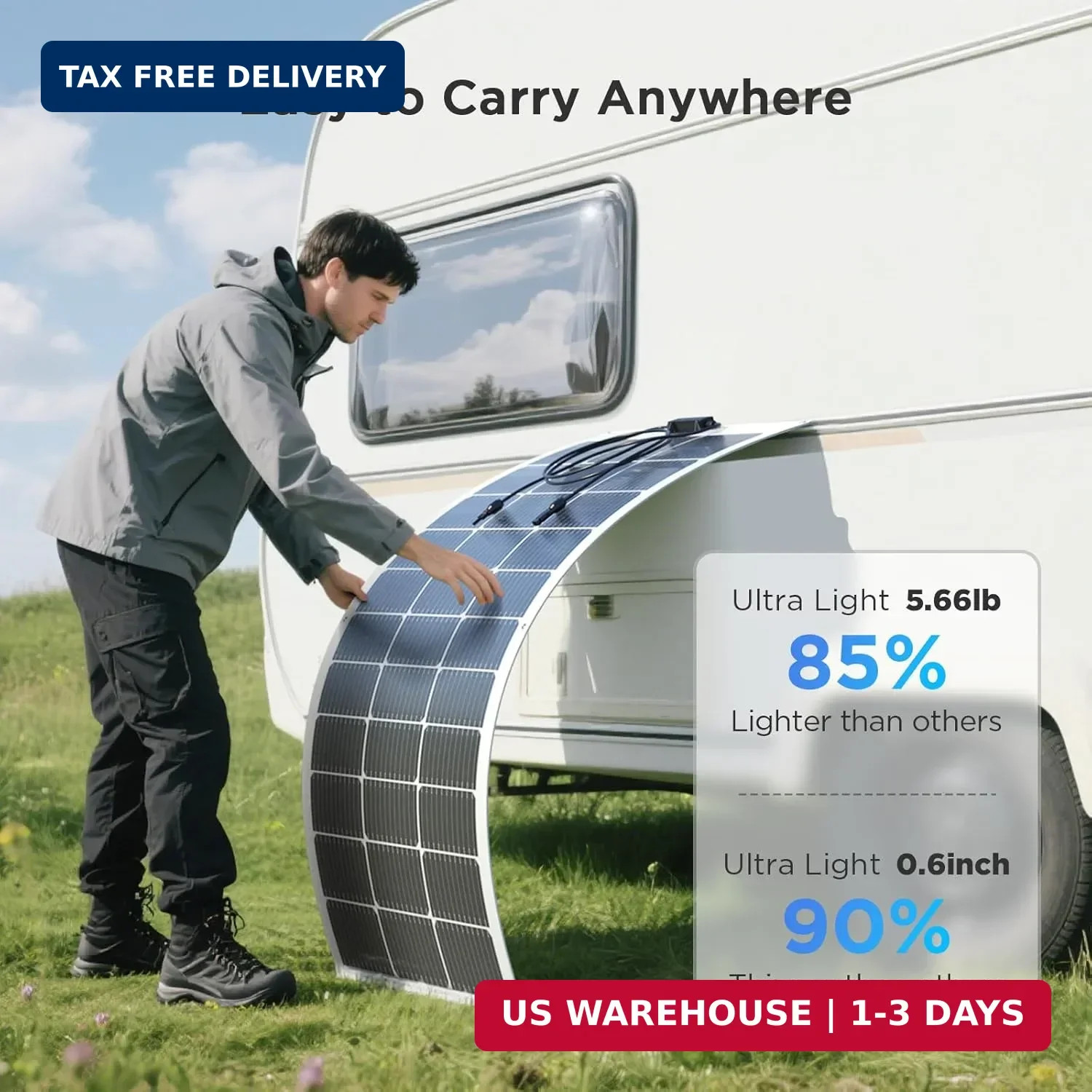 200W Flexible Solar Panel Kit (2x100W), Heat-Reflective White Backsheet, Marine-