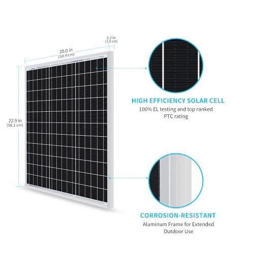 Renogy RNG-50D-SS 50W Solar Panel for Compact Design