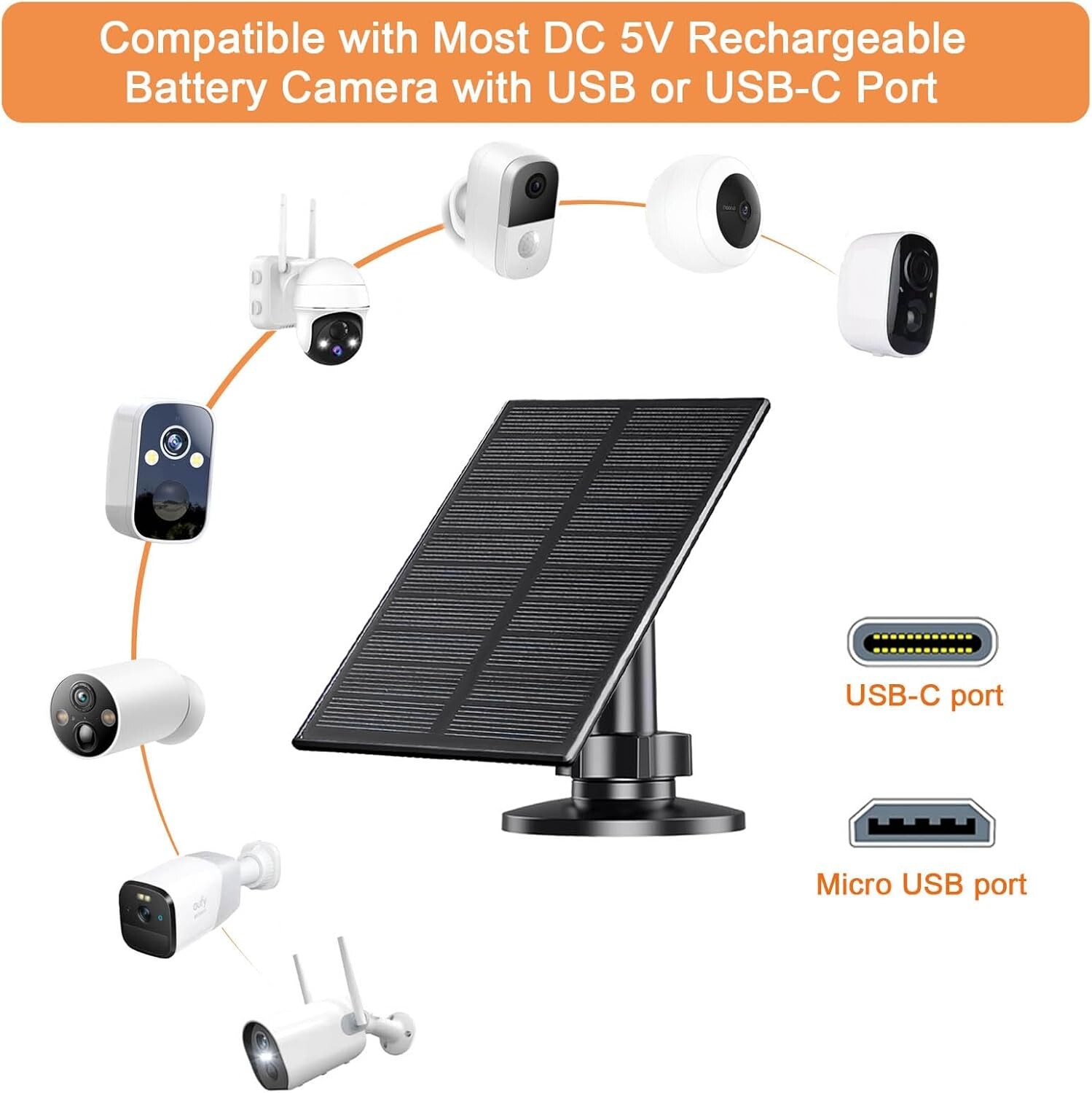 2Pack Solar Panel Power for Security Camera, Solar Panel Charge with USB+TypeC