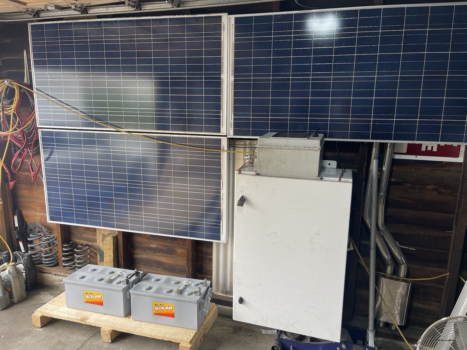 Solar Panels Kit