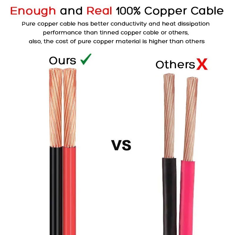 12AWG XT60 Male to Female Extension Cable for EcoFlow Bluetti Anker Solar