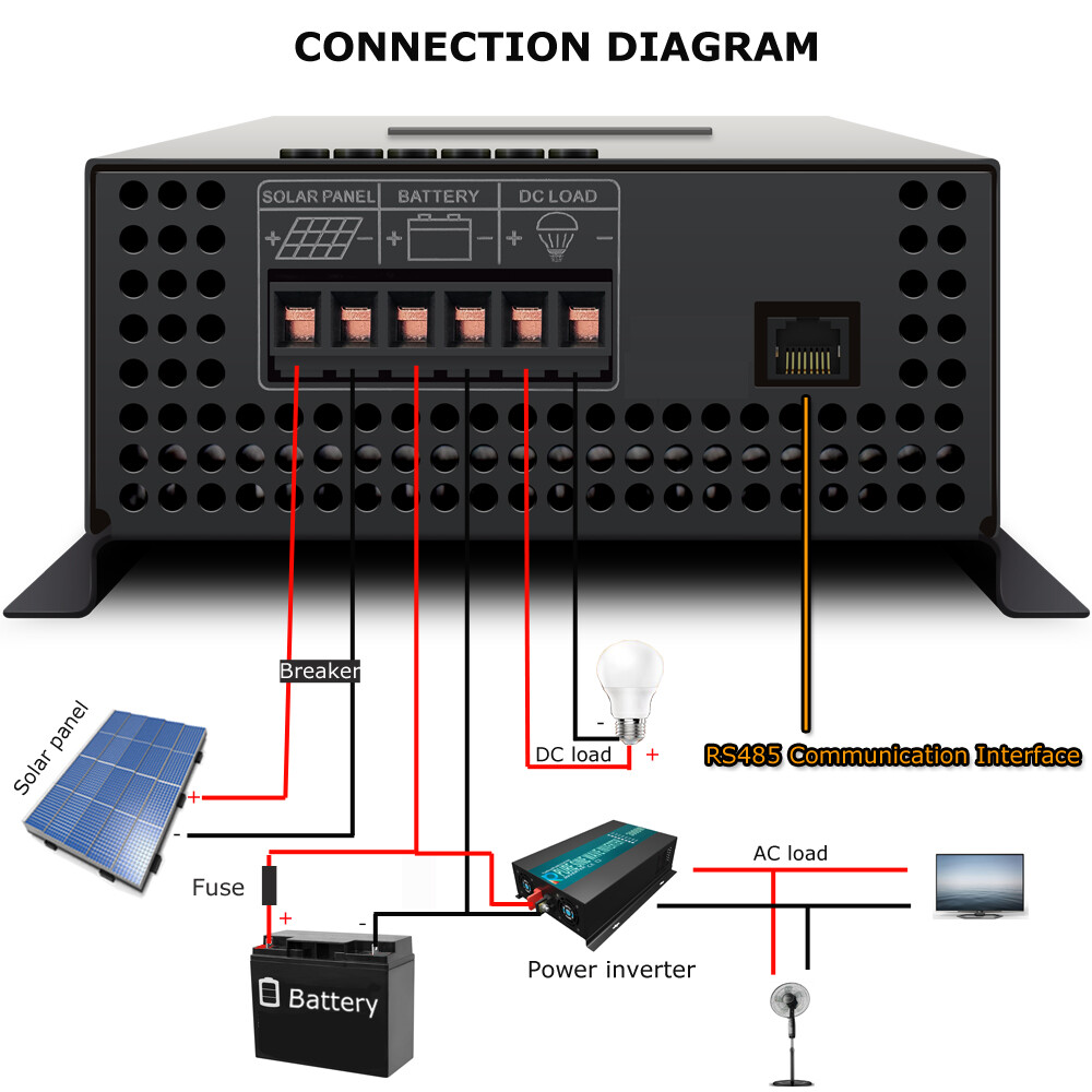 48V Pure Sine Wave Power Inverter 2000W MPPT Solar Charger Controller 40A Home