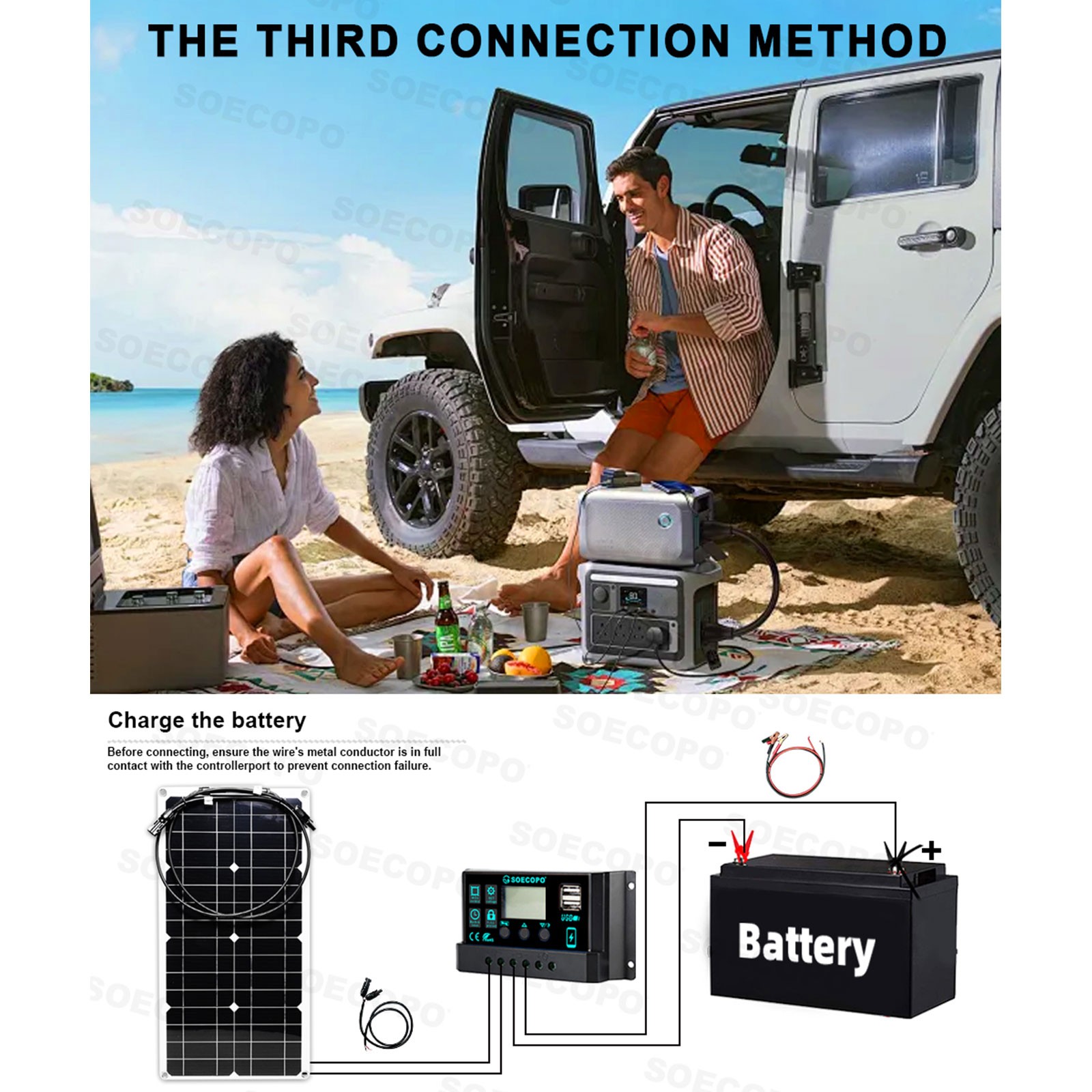 15000W Solar System Kit Flexible Panel 12V To 110V 220V for Camp Home ChargerBQ