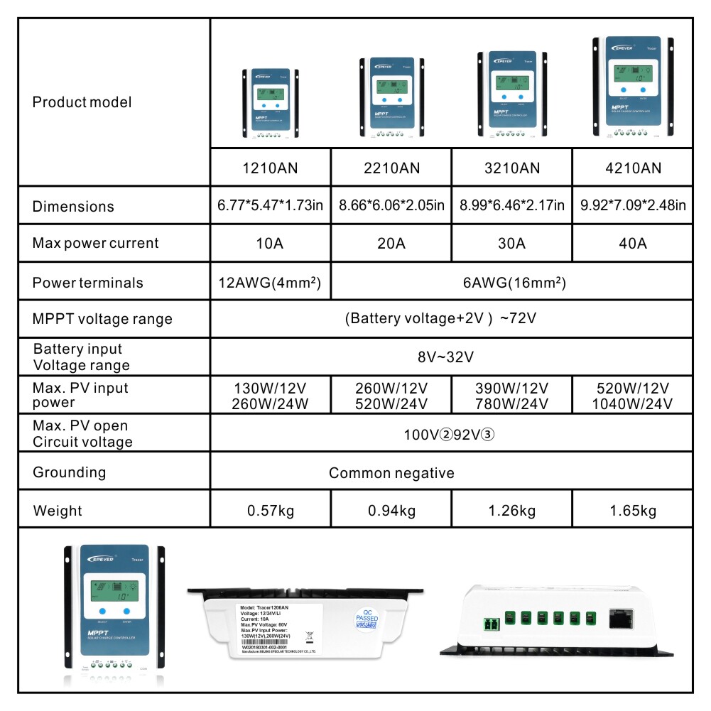 EPEVER MPPT Charge Controller 40A 30A 20A 10A 12V 24V Solar Panel Regulator