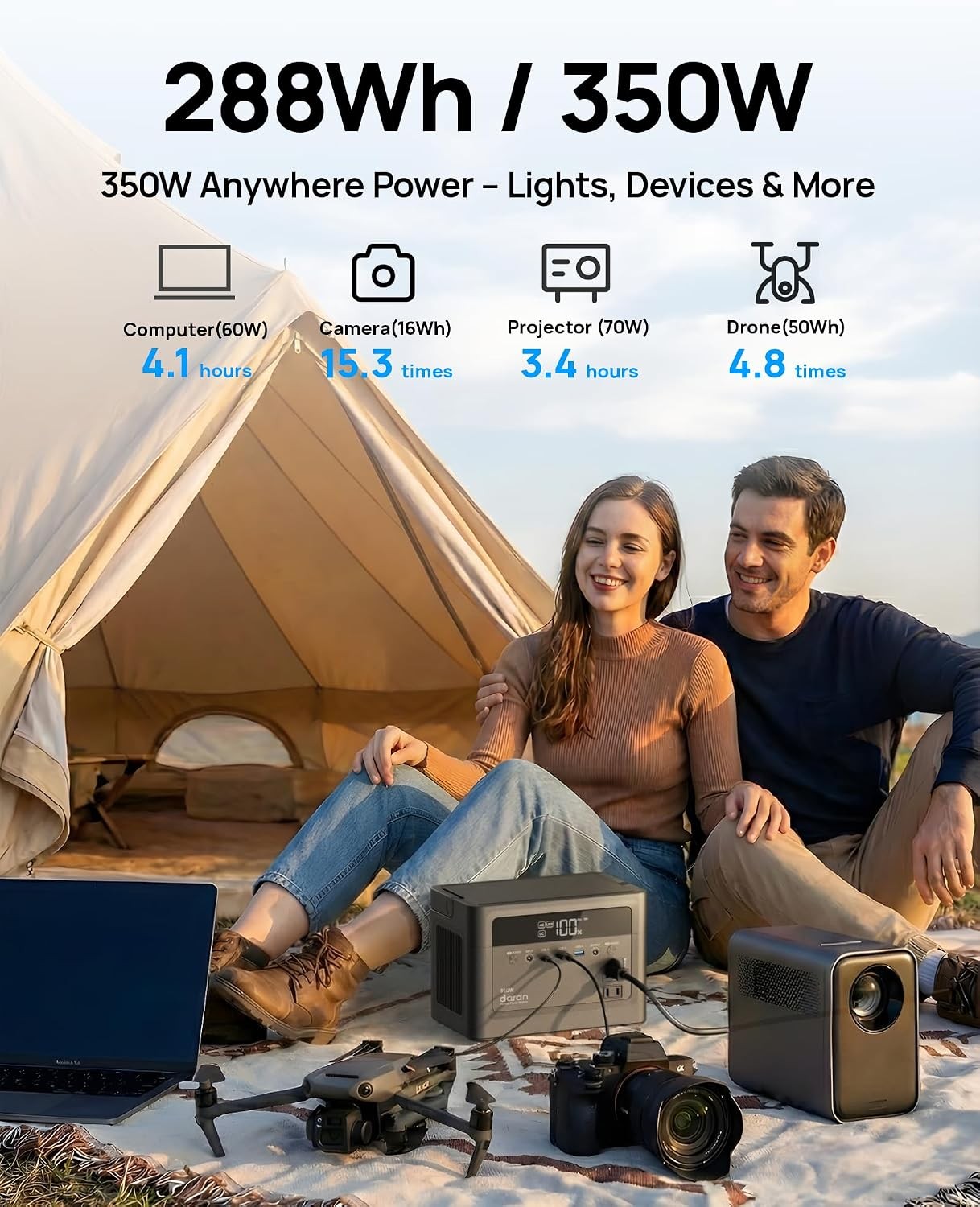 2026 Portable Power Station 700W Surge 288Wh LiFePO4 Battery Backup Power Bank