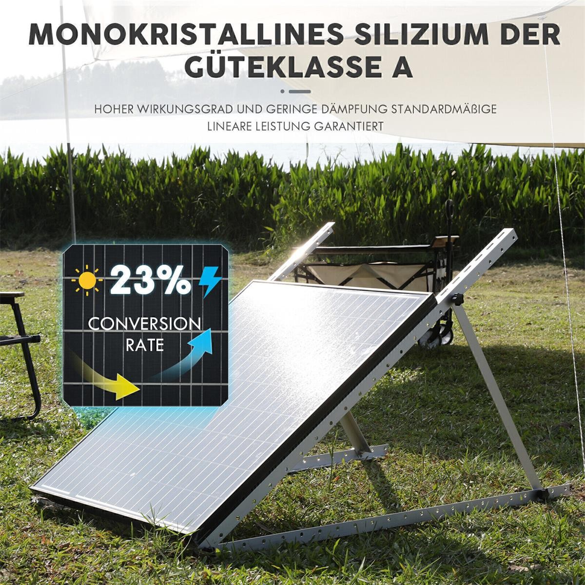 PFCTART 200 Watt 12V Monocrystalline Solar Panel for Battery Charger RV PV Power