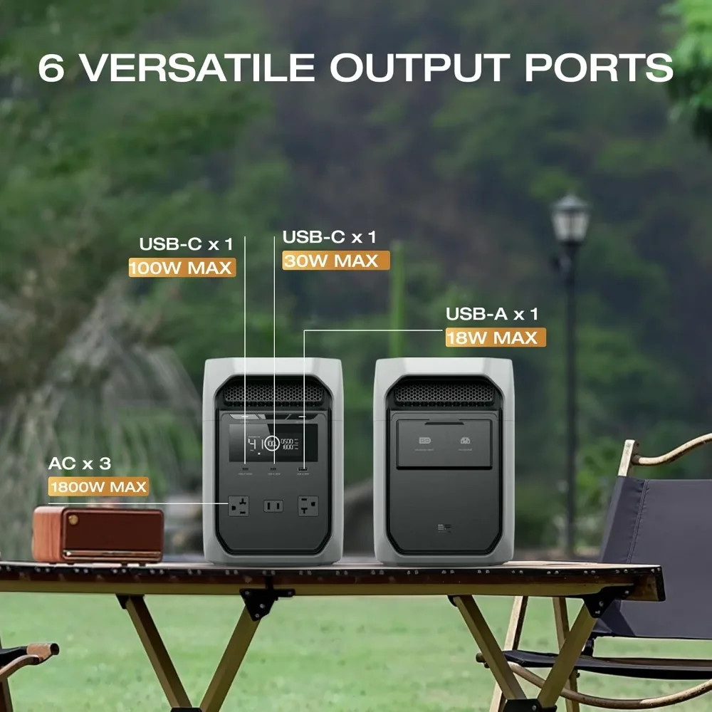 EcoFlow DELTA 3 Classic 1024Wh LiFePO4 Portable Power Station 1800W Solar