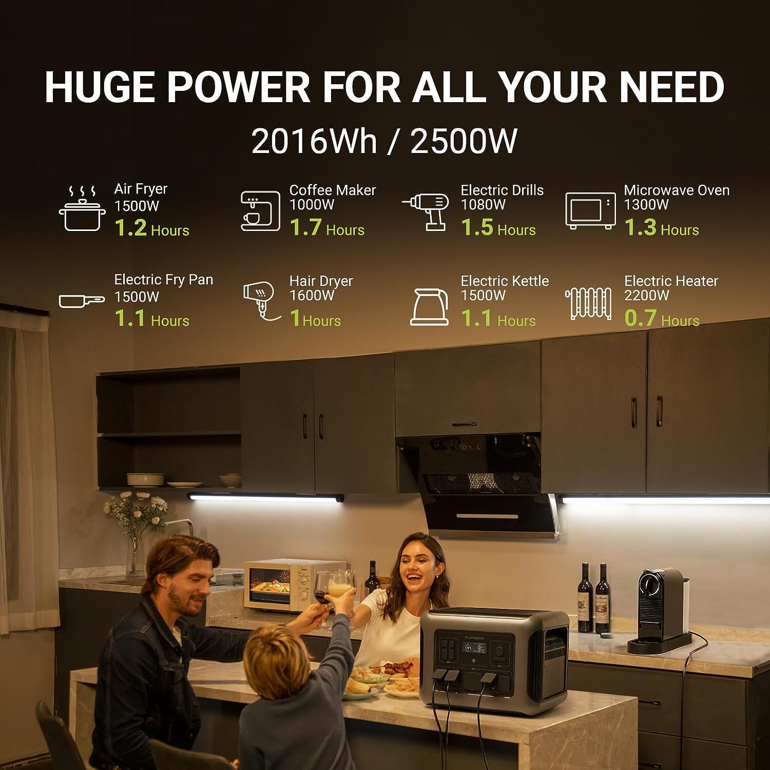 ALLPOWERS 2500W Portable Power Station with 2X Mono flexible 100W Solar Panels