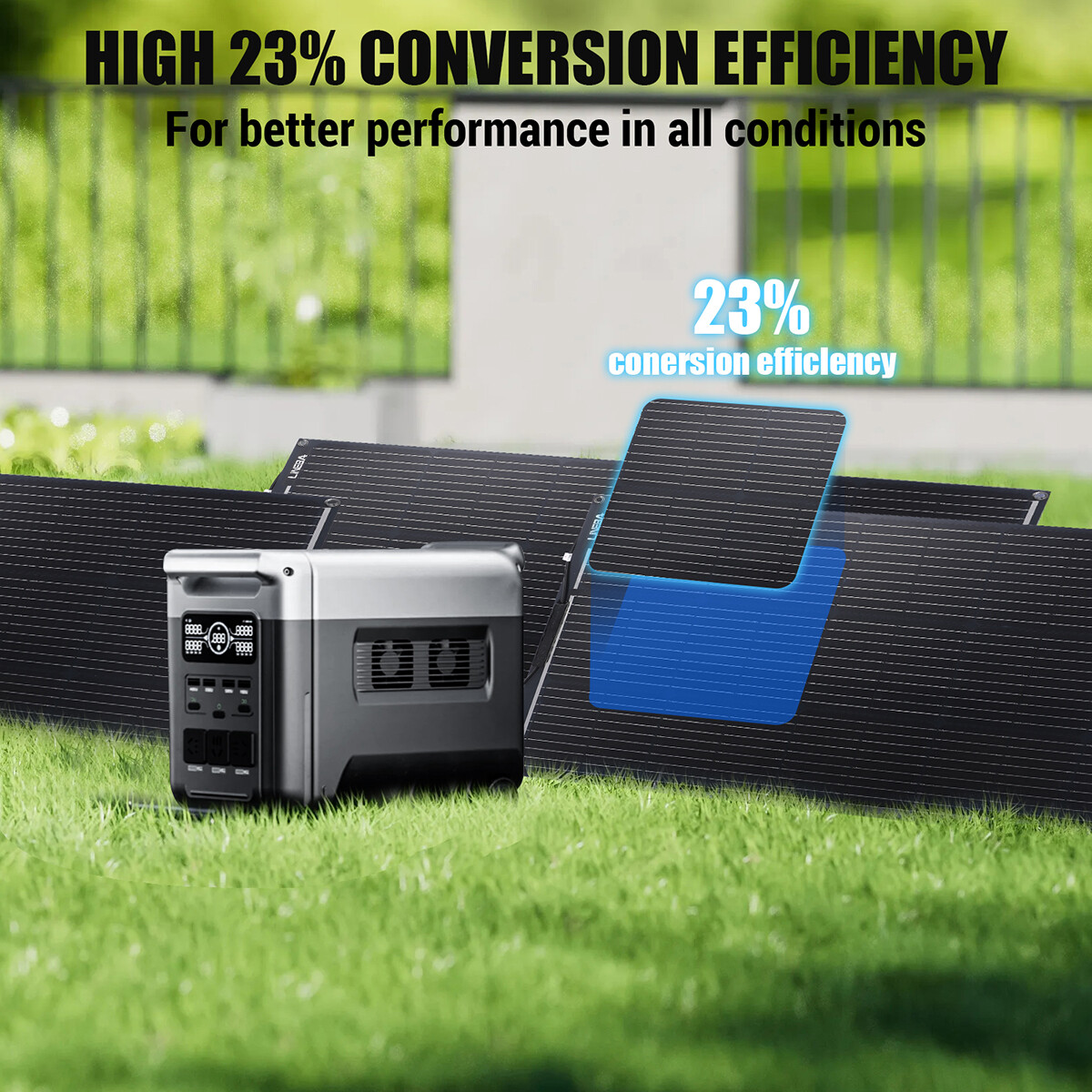 200W Watt Mono Solar Panel 18V Battery Charging Home Off-Grid RV Car Boat Power