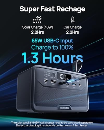 28000mAh Portable Power Station – Solar Power Bank, 100W AC Outlet, USB-C Fast C