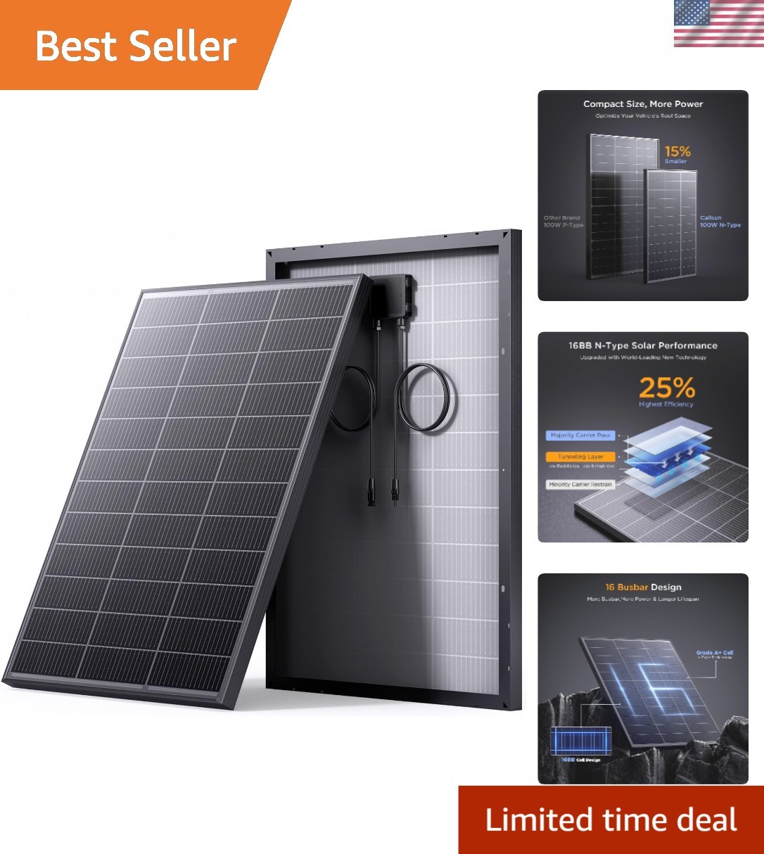 Durable 100W Solar Panel – Weather-resistant & Compact Design for Easy Mounting