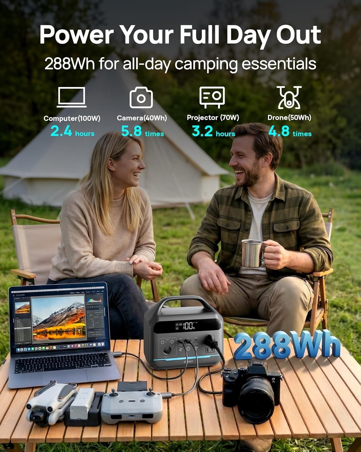 Portable Power Station 600W(1200W Surge) – 288Wh(90,000Mah) Solar Generator Life