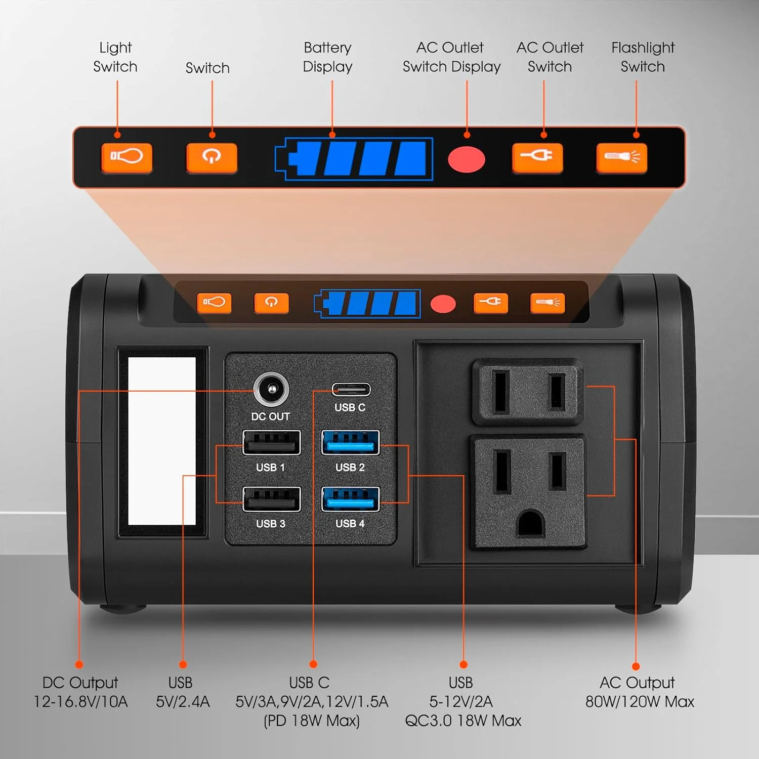 Takki 88.8Wh Portable Power Station Lithium Battery Small Generator Power Bank w
