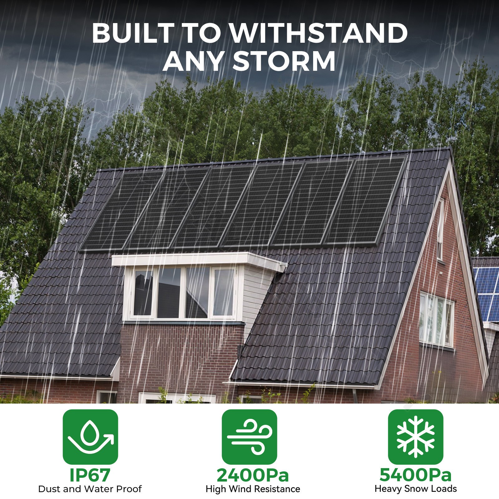 100 Watt Bifacial Solar Panel 12V Home PV Power Off-Grid RV Camper System Carava