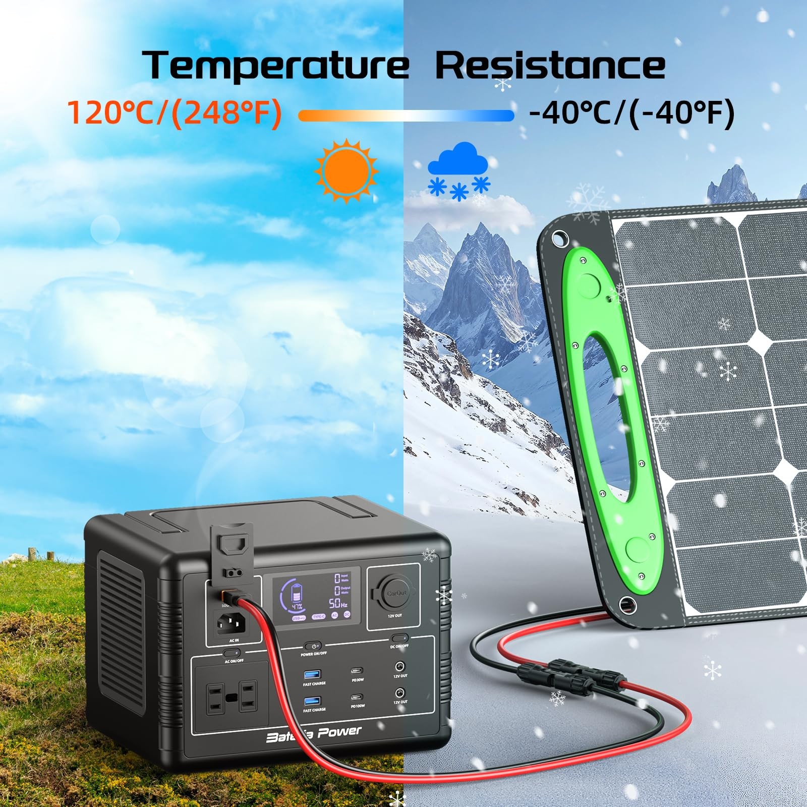 Solar To Xt60i Charge Extension Cable 25ft 10awg Solar Connector To Xt60 Adapter
