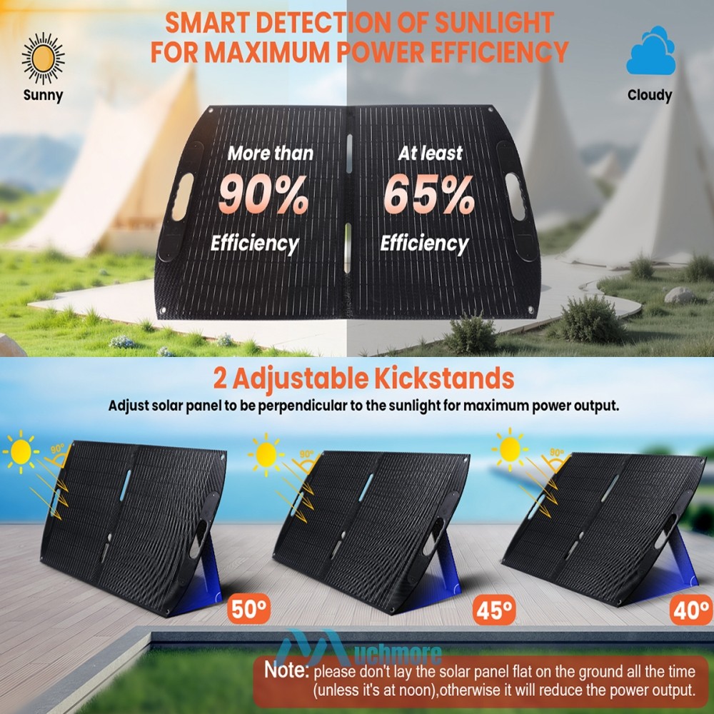 Foldable Solar Panel 100W 200W Portable Camping Solar Charger Power Station IP67
