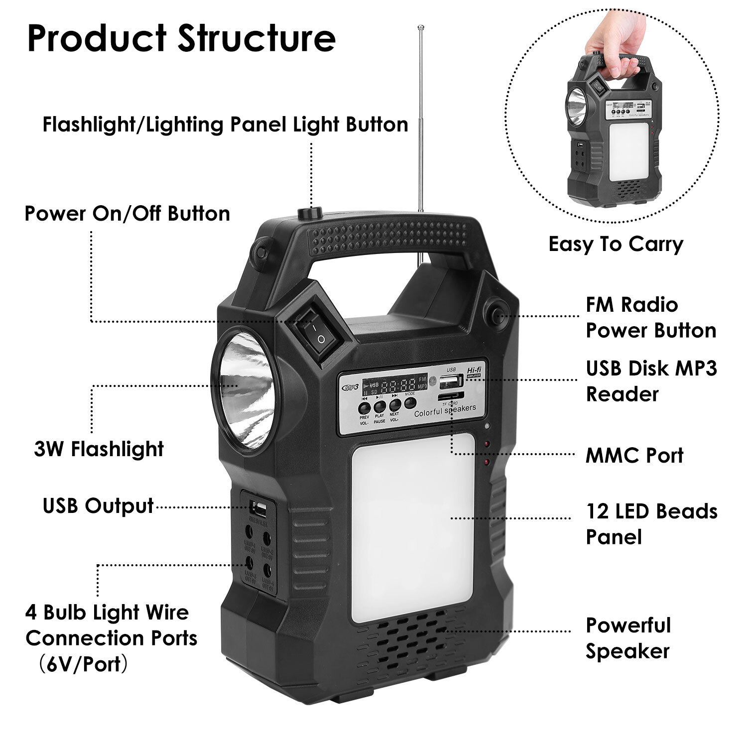 Solar Power Station Generator Panel Power Bank Outlet Camping Emergency Portable