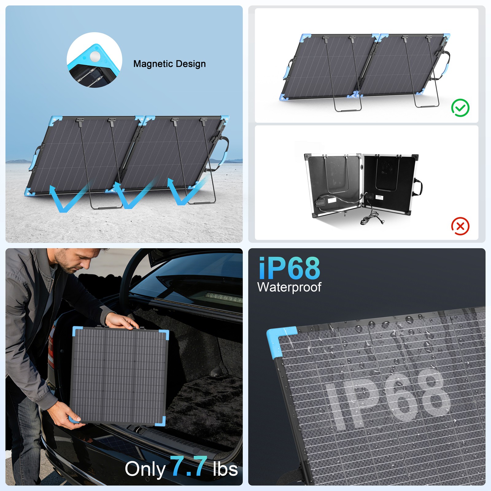 110W Portable Solar Panel Bifacial for EcoFlow Bluetti Anker Power Station 1000W