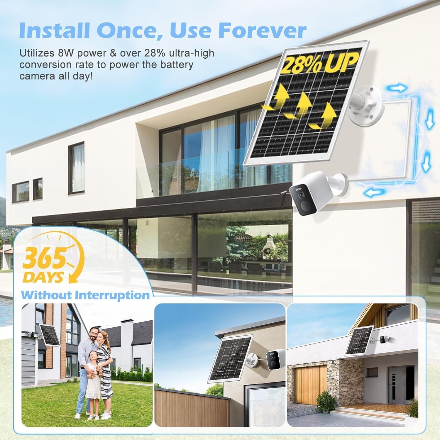 8W Solar Panel Charger for Outdoor Security Cameras, with Micro USB/USB-C and DC