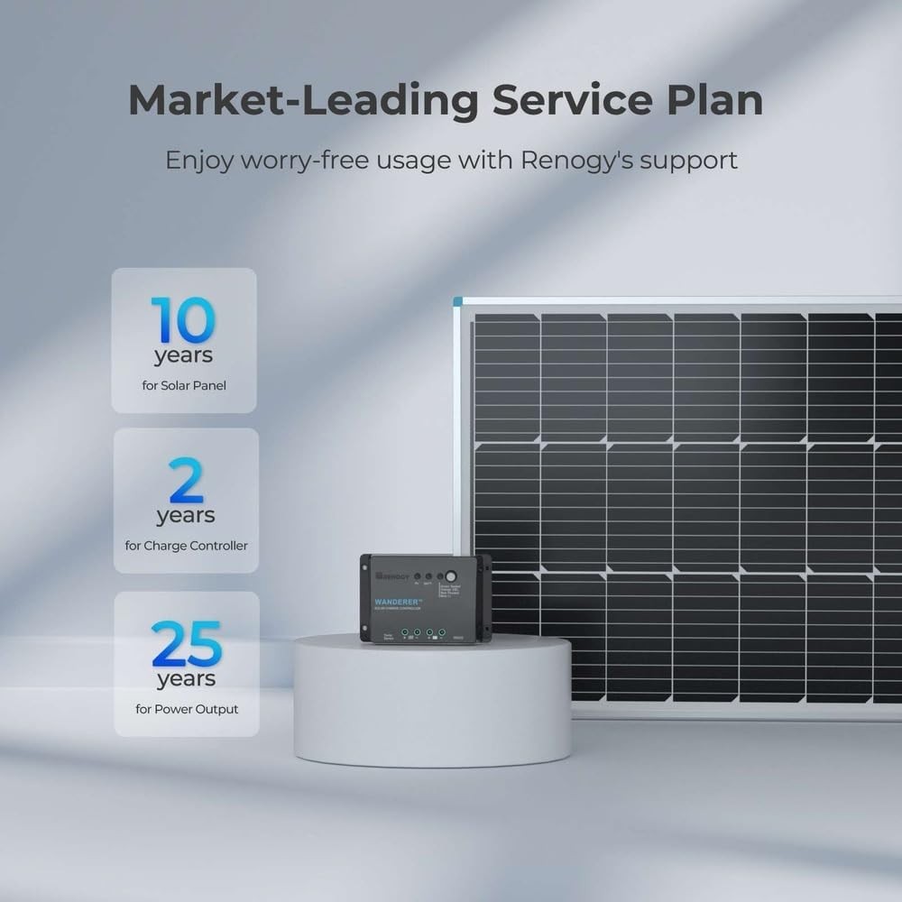 Solar Panel Starter Kit 100W Renogy