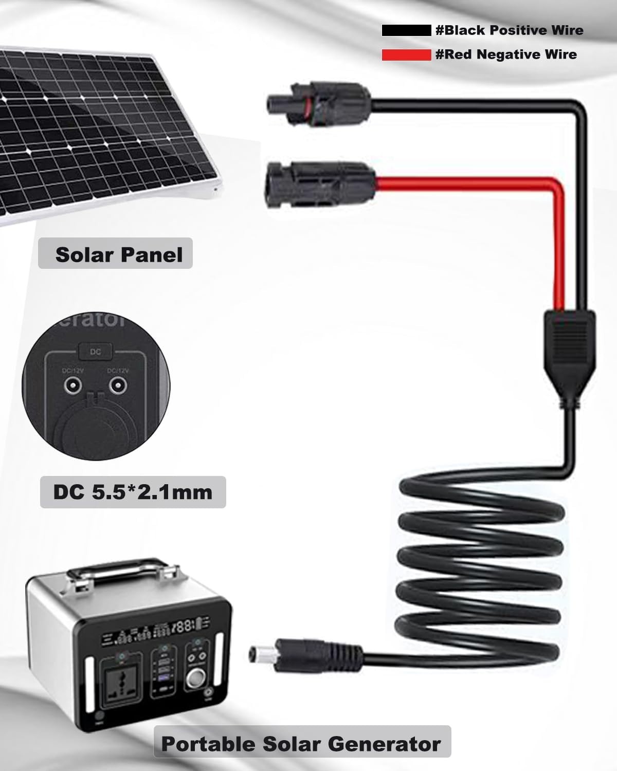 COMeap Solar Panel Adapter for Jackery, to DC 5.5×2.1mm Extension Power Cable