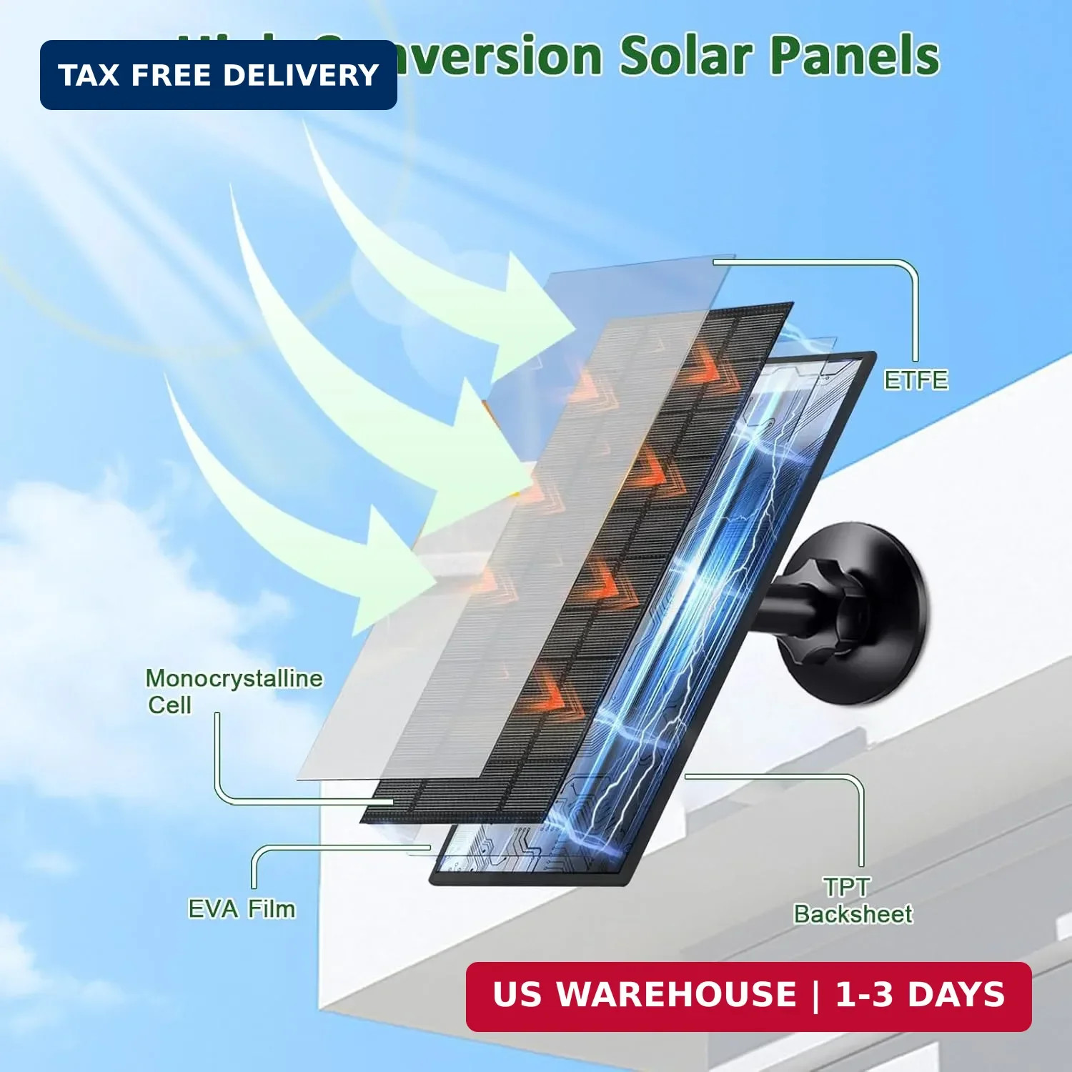 Zivif Solar Panel for Security Camera, 4W Solar Charger with Micro USB/USB-C Plu