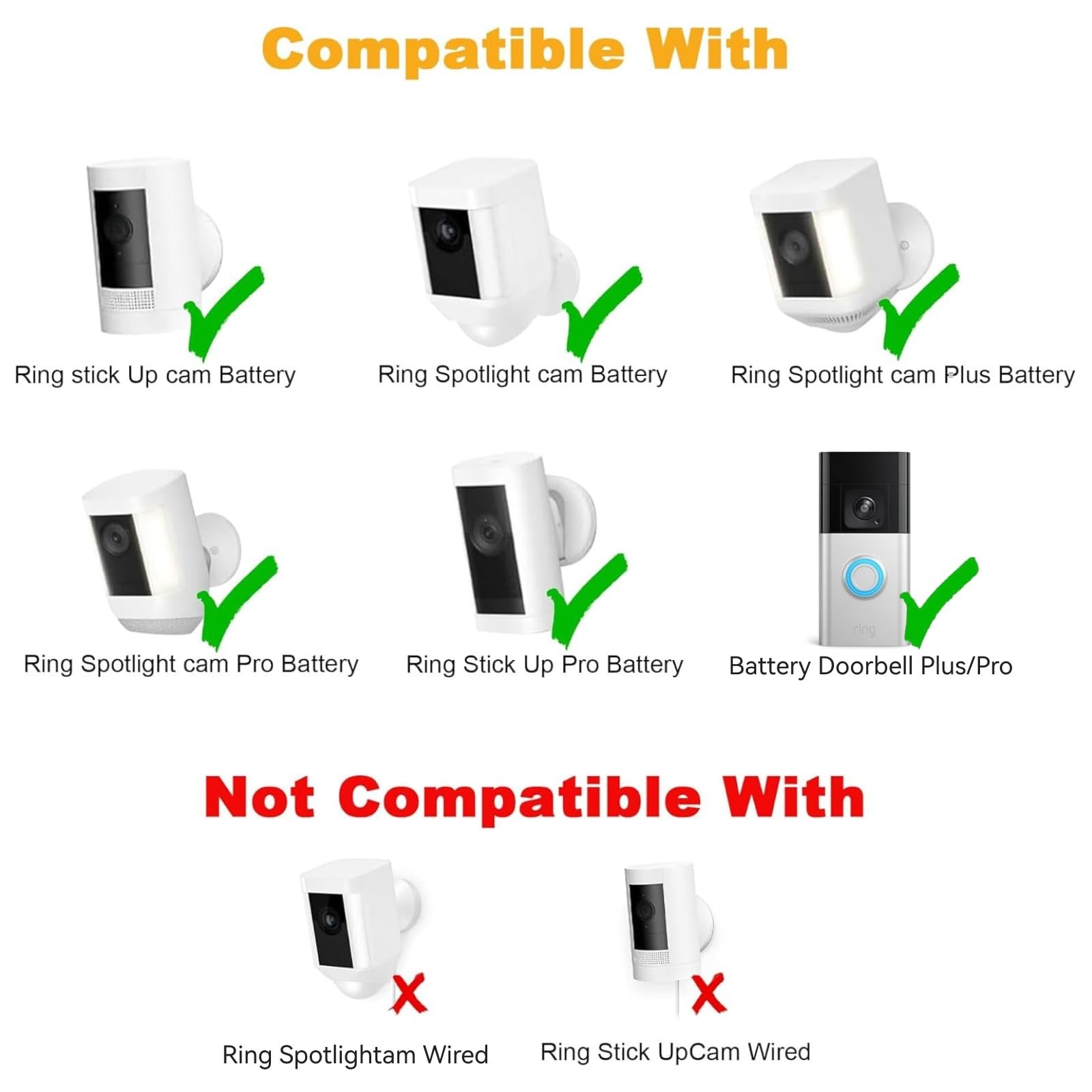 Solar Panel for Ring Camera, 4W Solar Charger Compatible with Spotlight Plus.