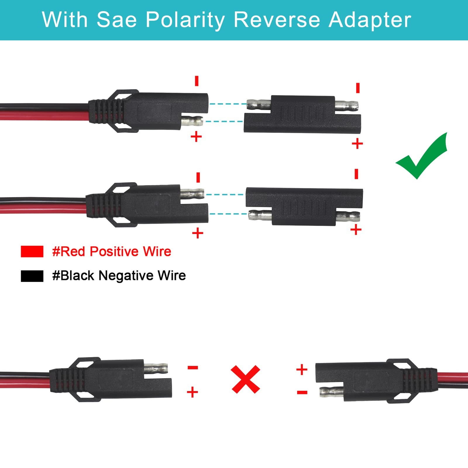 SAE 16AWG Heavy Duty 6FT Battery Charger Extension Cord with Quick Disconnect SA