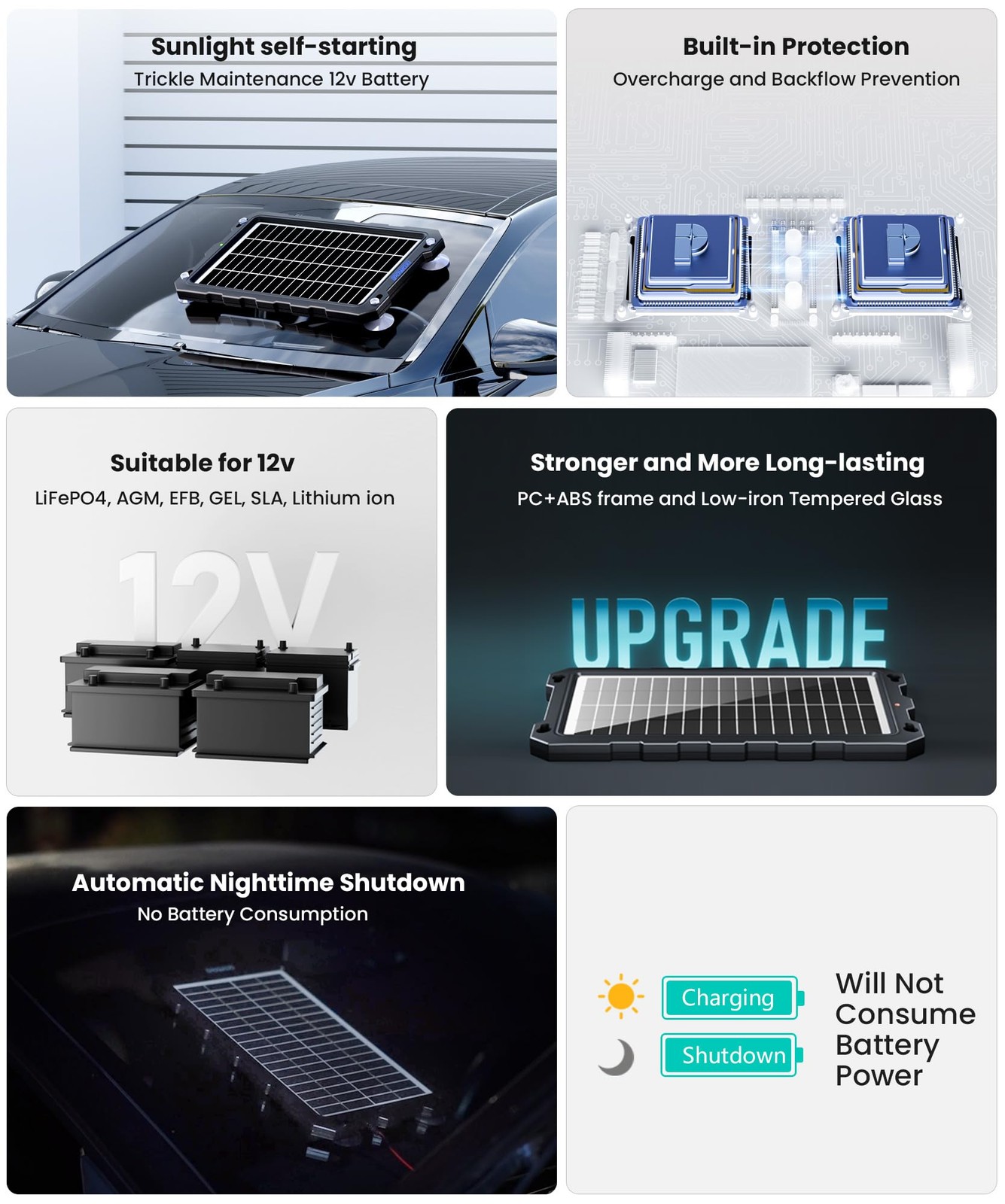 09.0w, Solar Powered Battery Chargers 9w