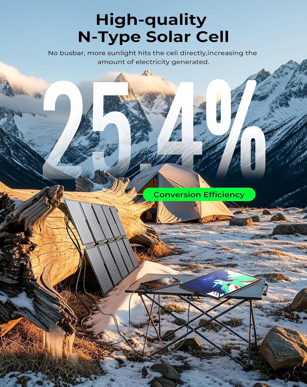 Portable 35W Solar Panel Charger with Fast Charging USB-A and PD 25W USB-C for C