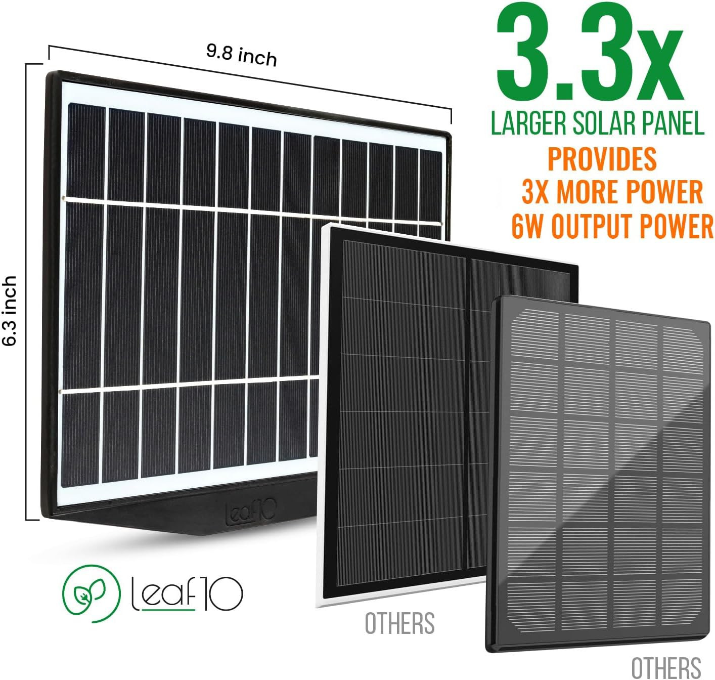 6W Solar Panel Charger Compatible with Arlo Pro 3 Floodlight, Pro 4 & Pro 5S Out
