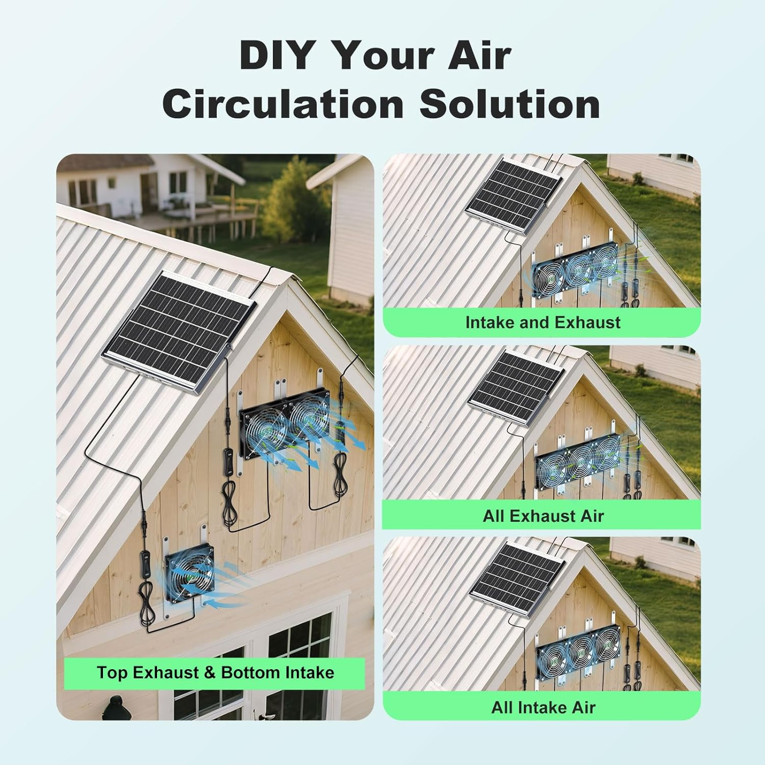Solar Greenhouse Fan 3 Kit, 30W Large Solar Powered Exhaust and Intake Fan Outdo