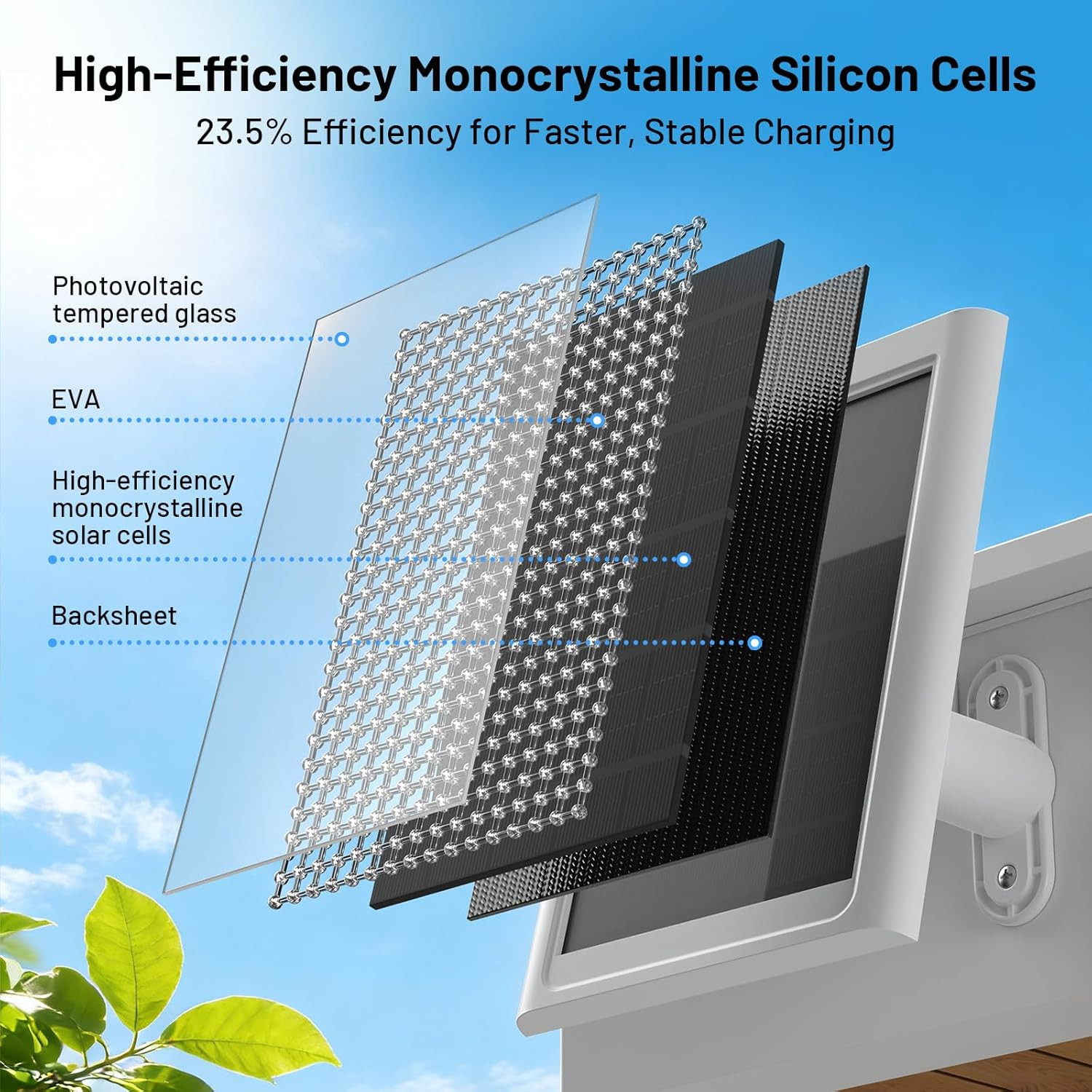 Solar Panel for Ring Camera, 1 Pack Solar Charger Compatible with Ring Stick up