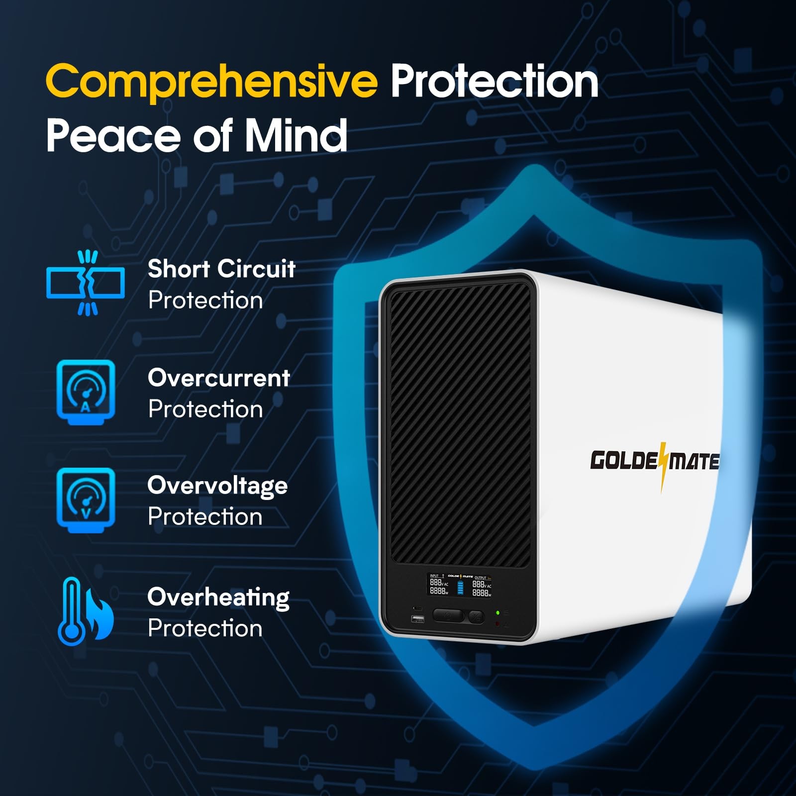 Goldenmate 1500VA 1200W Pure Sine Wave UPS Backup Power Supply LiFePO4 Battery