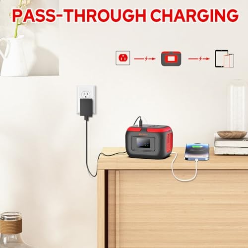 Portable Power Station 120W, Outdoor Power Bank Generator with AC Grey Red