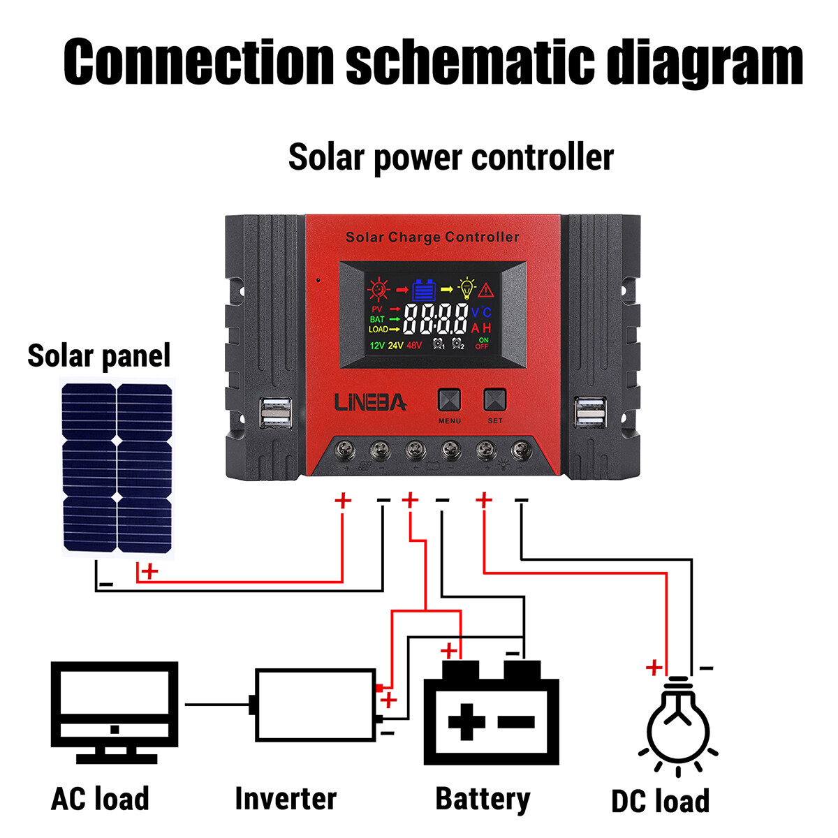 12V/24V/36V/48V 30-100A PWM Solar Charge Controller Panel Battery Regulator 4USB