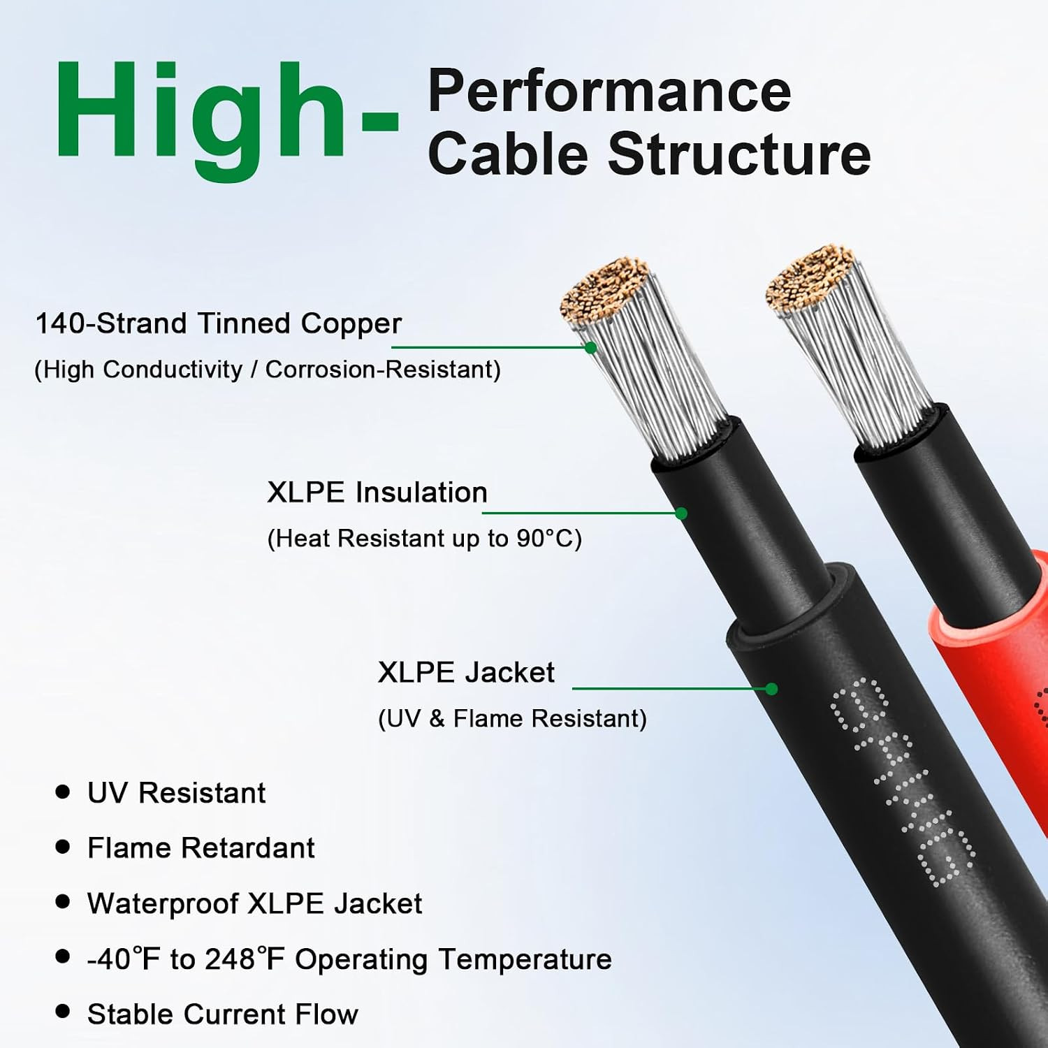 Solar Extension Cable 8AWG, 30FT Red & Black Solar Panel Wire