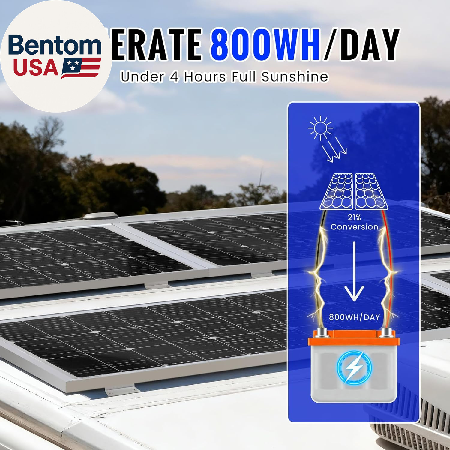 100W Monocrystalline Solar Panel Kit with 30A PWM Controller – 12V/24V High Effi