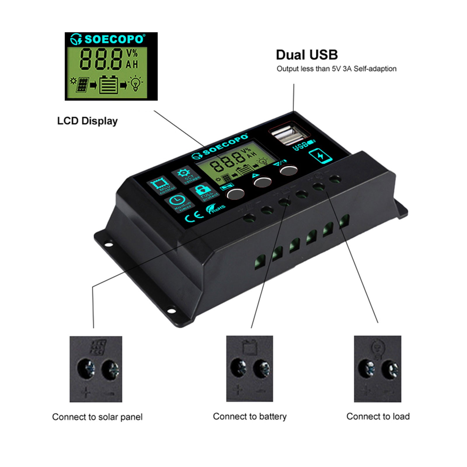 15000W Solar System Kit 100A Controller DC12V AC 110V 220V 2pcs Flexible PanelYG