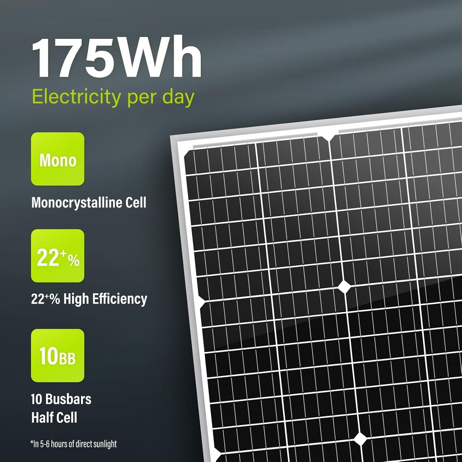 Compact 35W Monocrystalline Solar Panel with Weatherproof Design for RVs & Boats
