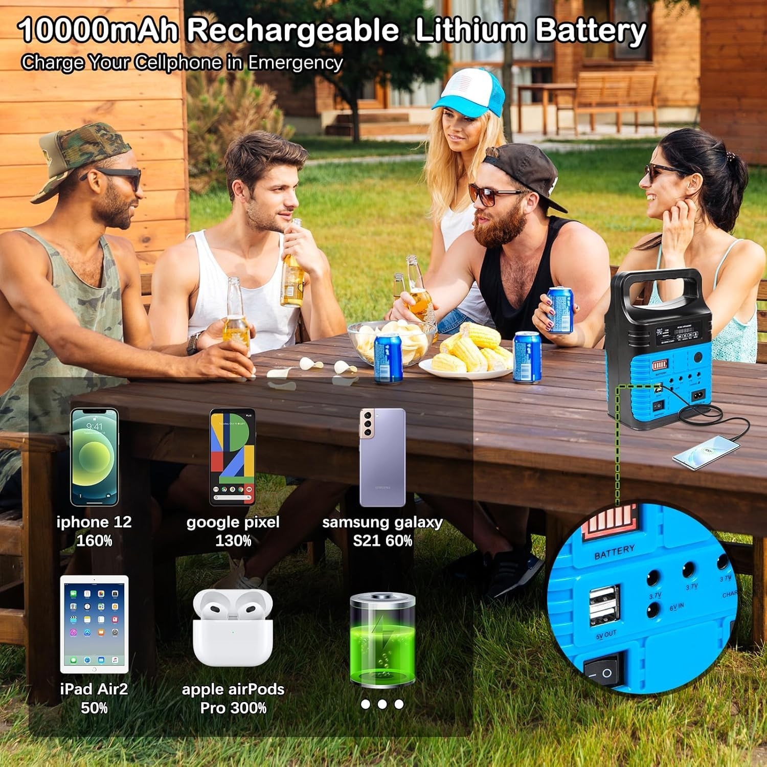 Emergency Solar Power Supply with Built-In Flashlight – Ideal for Home & Camping