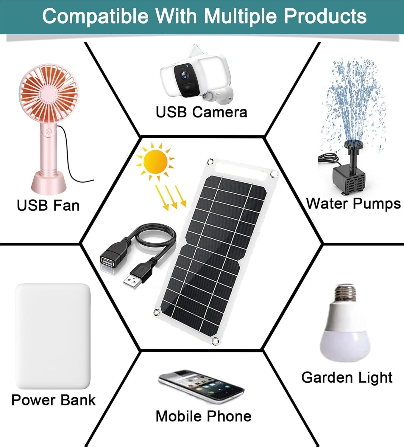 Ultra-Light Mini 5V 6W Solar Panel for Phones & Lanterns – Waterproof & Durable